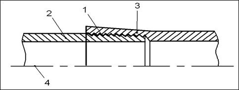 Threaded joint sketch