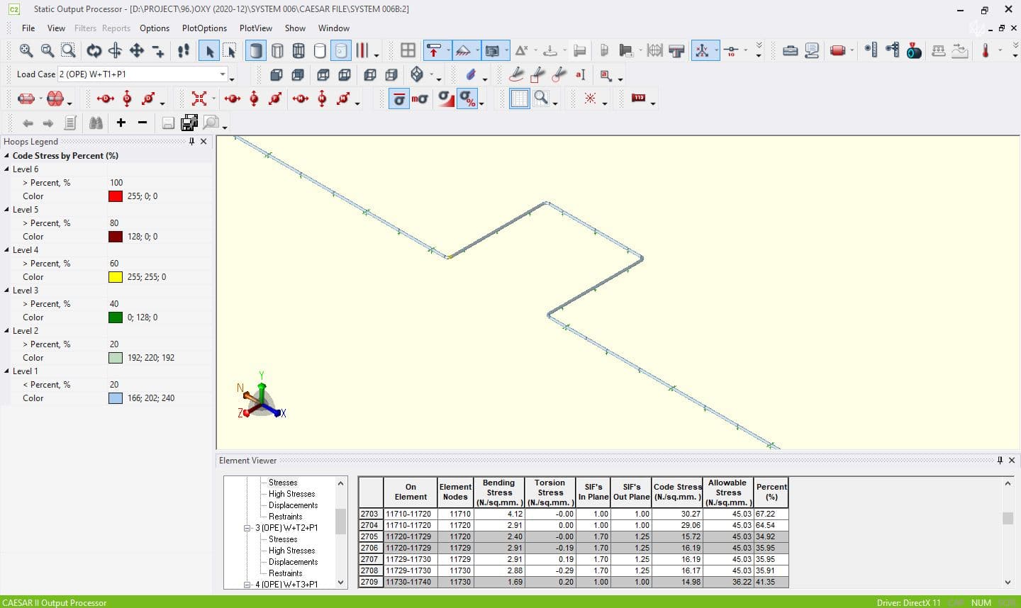 Design of GRP Pipes and Fittings
