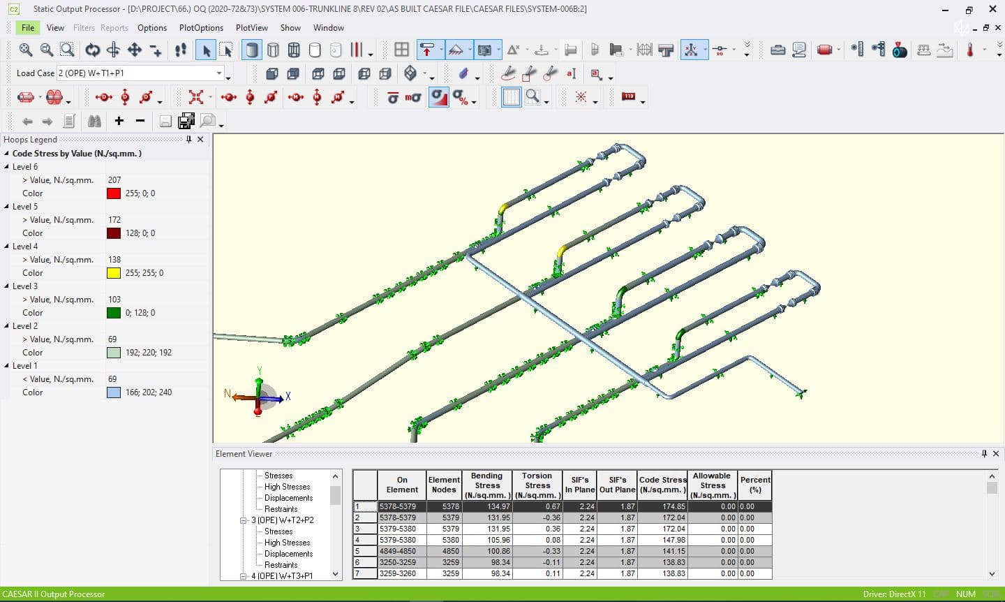 Flexibility Analysis (Stress Analysis)